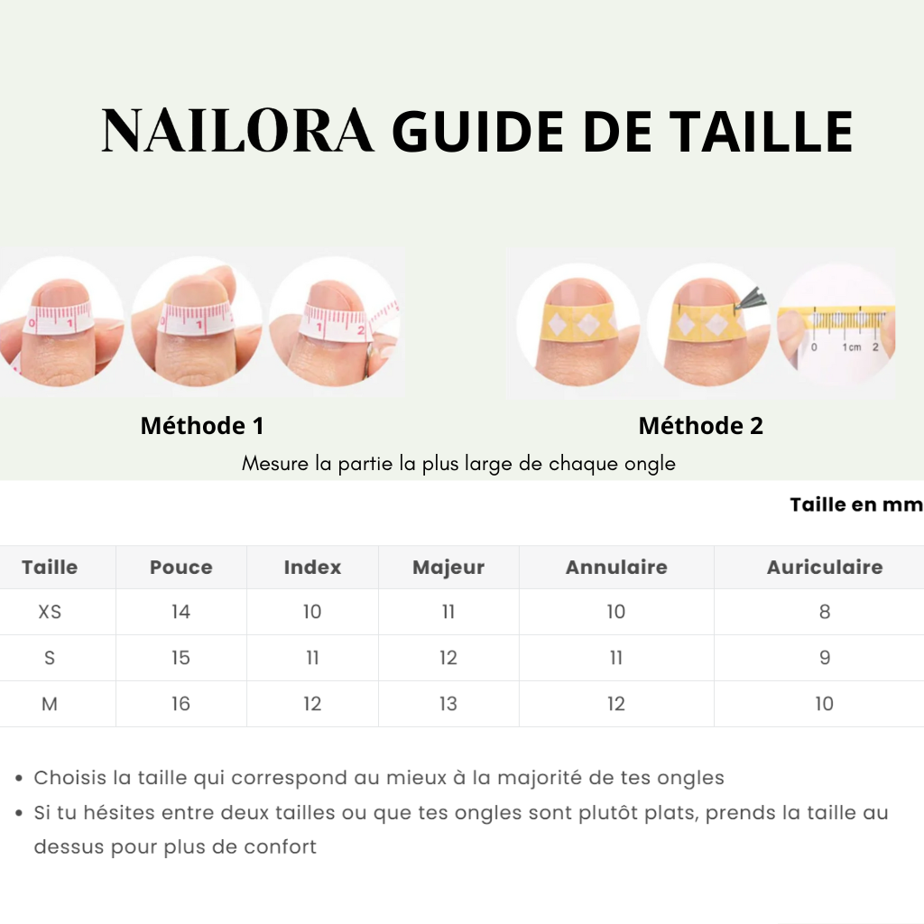 Coffret NAILORA CARE